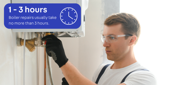 Infographic on how long it takes to repair a boiler