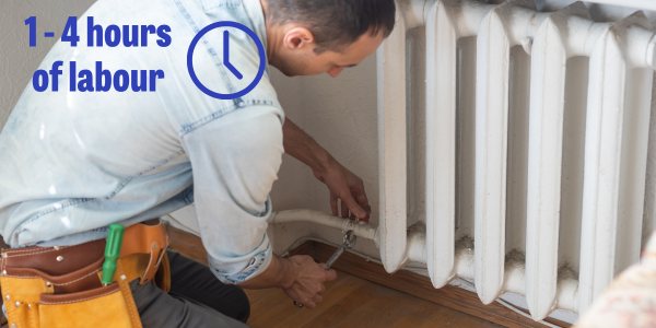 Infographic on how long it takes to replace a radiator